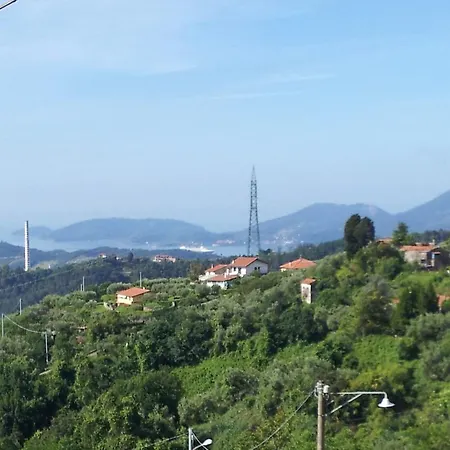Apartment Ca Dell'orte *